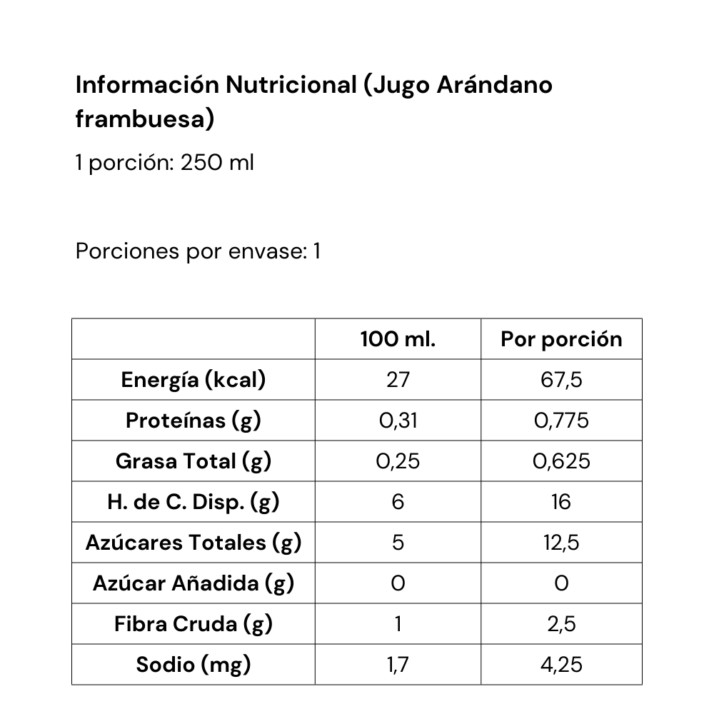 Jugo Berrysur Arándano Frambuesa (250 cc) - Imagen 2