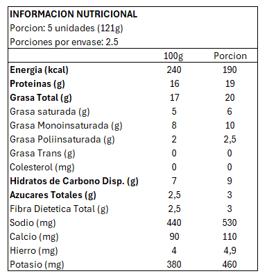 Beyond Meat Balls Italian Style (290 g) - Imagen 2