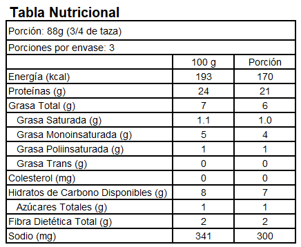 Beyond Steak Tips (283 g) - Imagen 3